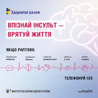 День боротьби з інсультом