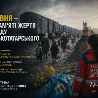 Пам’ятаємо минуле